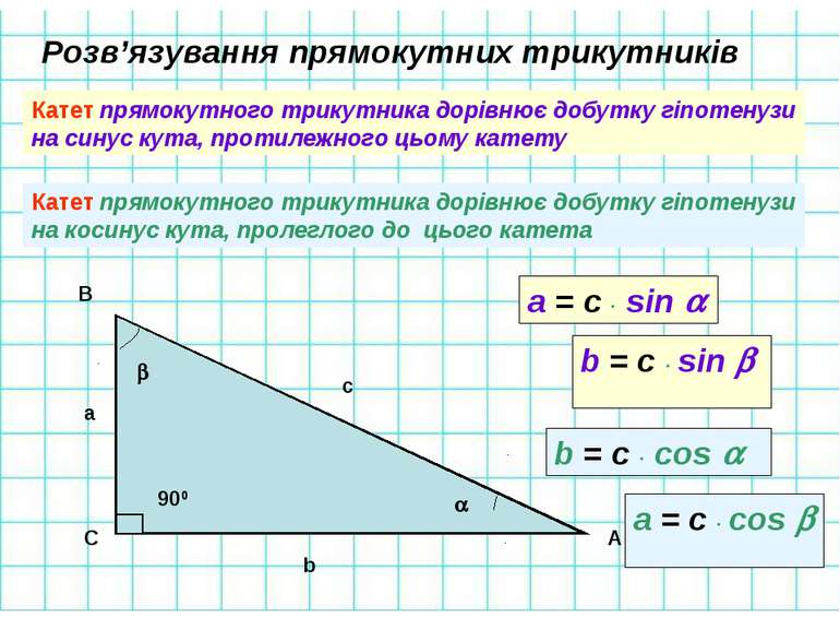 Розв’язування прямокутних трикутників Катет прямокутного трикутника дорівнює ...
