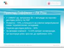 Приклад Гоффман – Ля Рош У 1996/97 рр. витрачено $1.7 мільярди на науково-дос...