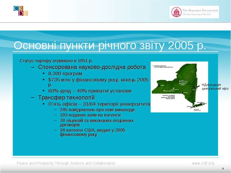 Основні пункти річного звіту 2005 р. Статус чартеру отримано в 1951 р. Спонсо...