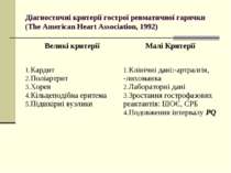 Діагностичні критерії гострої ревматичної гарячки (The American Heart Associa...