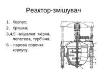 Реактор-змішувач Корпус; Кришка; 3,4,5 –мішалки: якірна, лопатева, турбінна. ...