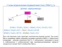 Схема відновлення перманганат іону (MnO4-) у різних середовищах 2KMnO4+5Na2SO...