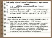 Еміграцію робочої сили з України можна поділити на етапи:Vетап — з 1960 р. по...