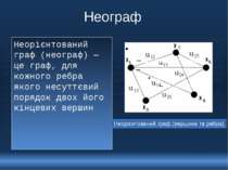Неограф Неорієнтований граф (неограф) — це граф, для кожного ребра якого несу...