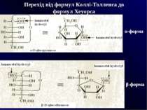 Перехід від формул Коллі-Толленса до формул Хеуорса α-форма β-форма