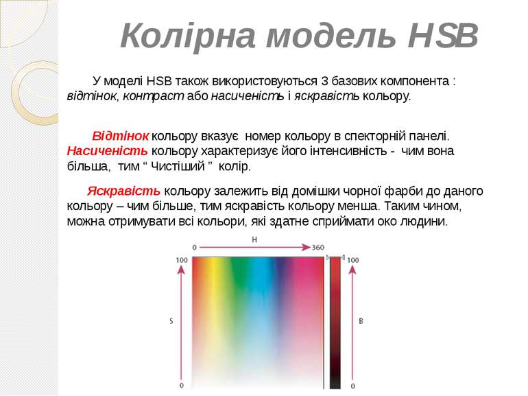 Колірна модель HSB У моделі HSB також використовуються 3 базових компонента :...