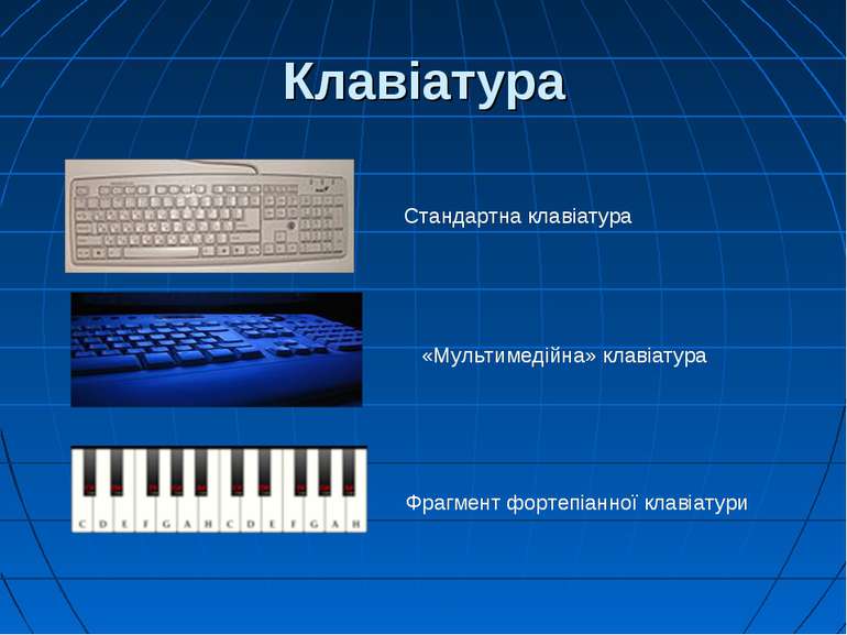 Клавіатура Стандартна клавіатура Фрагмент фортепіанної клавіатури «Мультимеді...