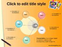 Click to edit title style 4. Description of the business 5. Description of th...