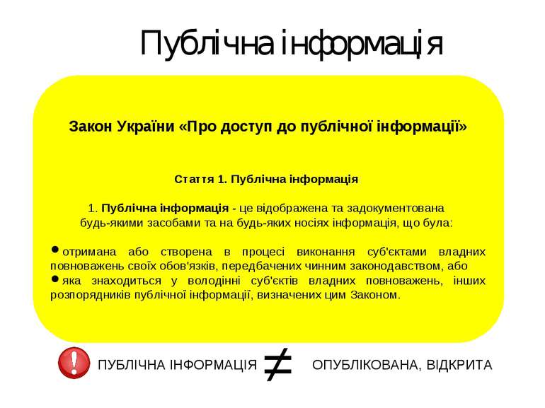 Публічна інформація ПУБЛІЧНА ІНФОРМАЦІЯ ОПУБЛІКОВАНА, ВІДКРИТА ≠ Закон Україн...