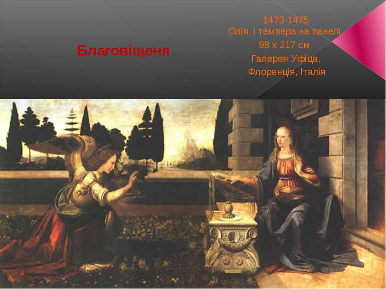 Благовіщеня 1473-1475 Олія і темпера на панелі 98 x 217 см Галерея Уфіца, Фло...