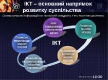 ІКТ – основний напрямок розвитку суспільства Розвиток мікропроце-сорної техні...