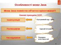 Особливості мови Java Інкапсуляція Мова Java повністю об’єктно-орієнтована!!!...