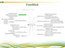 FreeMind Сучасні інструменти на допомогу створенню карт знань досить різнома...