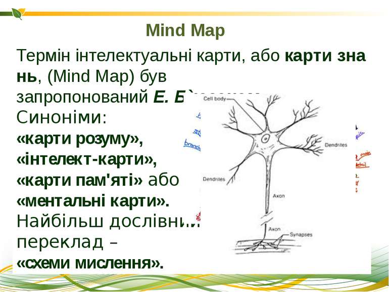 Термін інтелектуальні карти, або карти знань, (Mind Map) був запропонований Е...