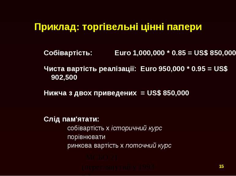 Приклад: торгівельні цінні папери Собівартість: Euro 1,000,000 * 0.85 = US$ 8...