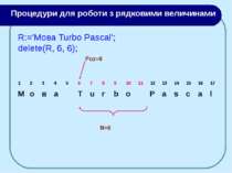 R:='Moва Turbo Pascal'; delete(R, 6, 6); N=6 Poz=6 Процедури для роботи з ряд...