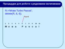 Poz=6 R:='Moва Turbo Pascal'; delete(R, 6, 6); Процедури для роботи з рядкови...