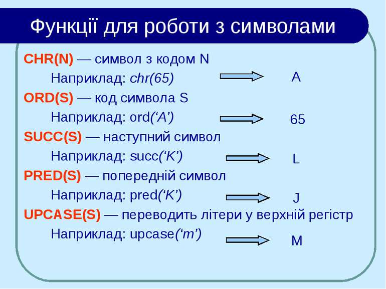Функції для роботи з символами CHR(N) — символ з кодом N Наприклад: chr(65) O...