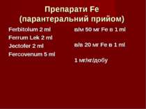 Препарати Fe (парантеральний прийом) Ferbitolum 2 ml в/м 50 мг Fe в 1 ml в/в ...
