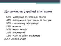Що шукають українці в Інтернет 52% - доступ до електронної пошти 40% - інформ...