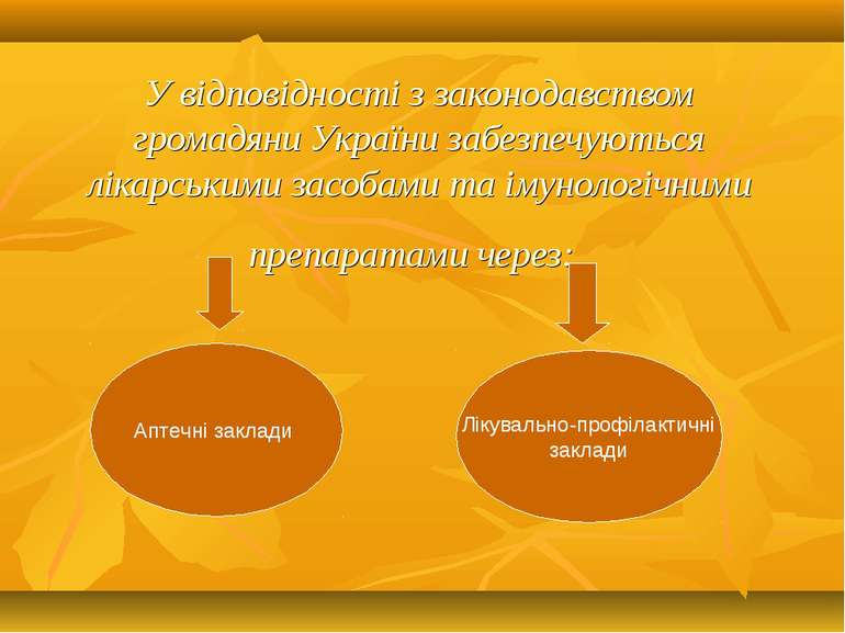 У відповідності з законодавством громадяни України забезпечуються лікарськими...