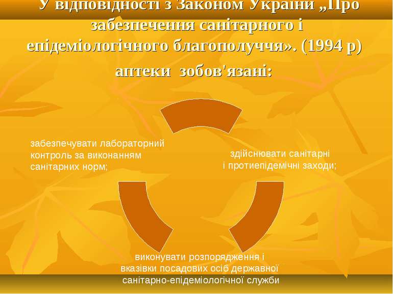 У відповідності з Законом України „Про забезпечення санітарного і епідеміолог...