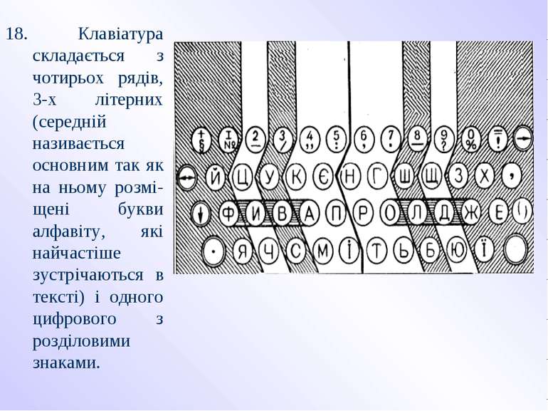 18. Клавіатура складається з чотирьох рядів, 3-х літерних (середній називаєть...