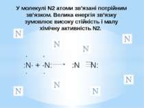 У молекулі N2 атоми зв’язані потрійним зв’язком. Велика енергія зв’язку зумов...