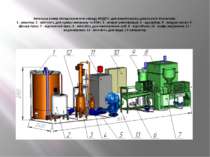 Загальна схема обладнання міні-заводу МЗДП-1 для виробництва дизельного біопа...