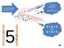 5 3 пальці тримають, 2 - допомагають 3 + 2 = 5 або 2 + 3 = 5 Кодове слово “па...
