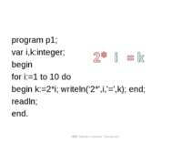 program p1; var i,k:integer; begin for i:=1 to 10 do begin k:=2*i; writeln(‘2...