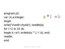 program p2; var i,k,a:integer; begin write('Vvedit chyslo'); readln(a); for i...