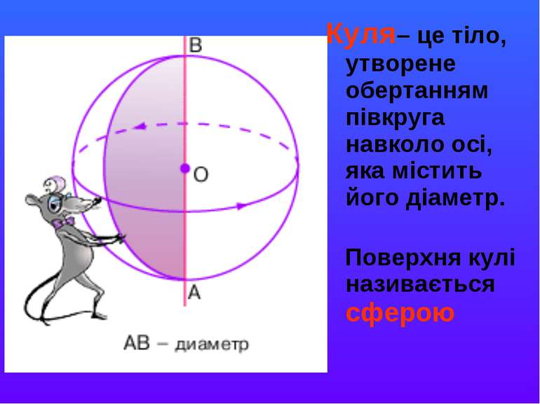 Куля– це тіло, утворене обертанням півкруга навколо осі, яка містить його діа...
