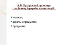 А.В. Хуторський пропонує трирівневу ієрархію компетенцій: ключові; загальнопр...
