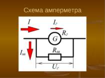 Схема амперметра