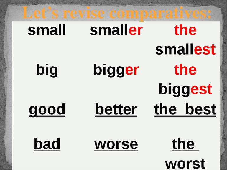 Let’s revise comparatives: small smaller thesmallest big bigger thebiggest go...