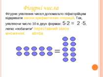 Фігурні числа Фігурне уявлення чисел допомагало піфагорійцям відкривати закон...