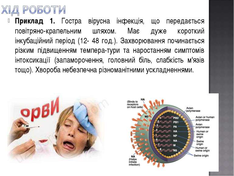 Приклад 1. Гостра вірусна інфекція, що передається повітряно-крапельним шляхо...