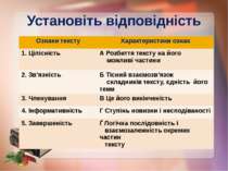 Установіть відповідність Ознаки тексту Характеристики ознак 1. Цілісність А Р...