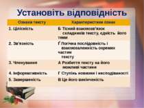 Установіть відповідність Ознаки тексту Характеристики ознак 1. Цілісність Б Т...