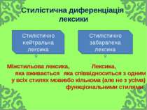 Стилістична диференціація лексики Стилістично нейтральна лексика Стилістично ...