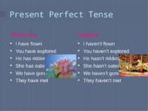 Present Perfect Tense Affirmative Negative I have flown You have explored He ...