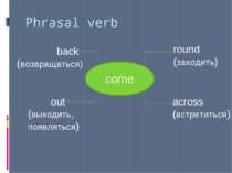 Phrasal verb come back (возвращаться) out (выходить, появляться) round (заход...