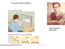 The case of Henry Molaison Henry Molaison 1926-2008