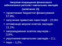 Напрями покращення фінансового забезпечення регіонів і навчальних закладів (з...