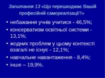 Запитання 13 «Що перешкоджає Вашій професійній самореалізації?» небажання учн...