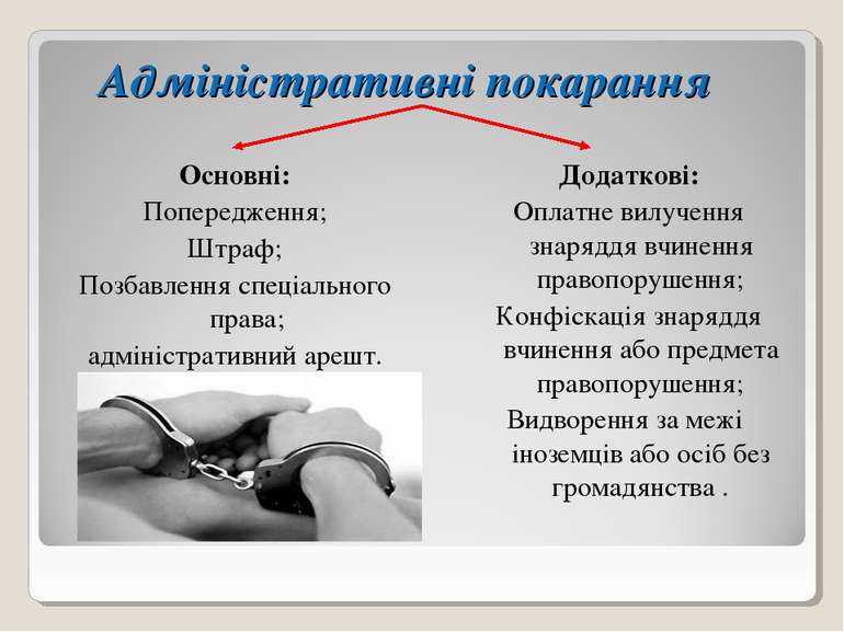 Адміністративні покарання Основні: Попередження; Штраф; Позбавлення спеціальн...