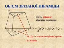 ОБ’ЄМ ЗРІЗАНОЇ ПІРАМІДИ Q1 Q2 Об’єм зрізаної піраміди дорівнює: M K Q1 і Q2 –...