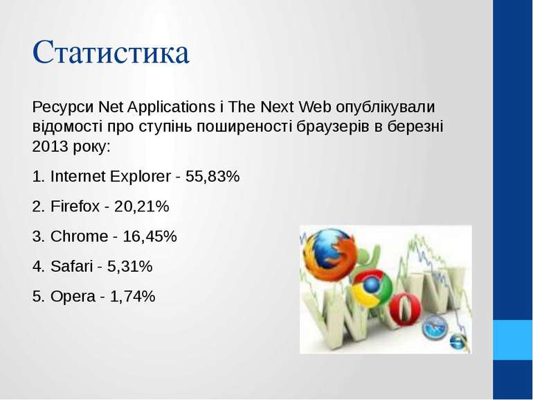 Статистика Ресурси Net Applications і The Next Web опублікували відомості про...