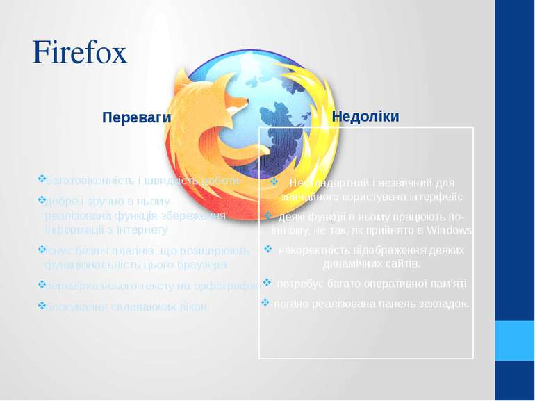 Firefox Переваги Багатовіконність і швидкість роботи добре і зручно в ньому р...